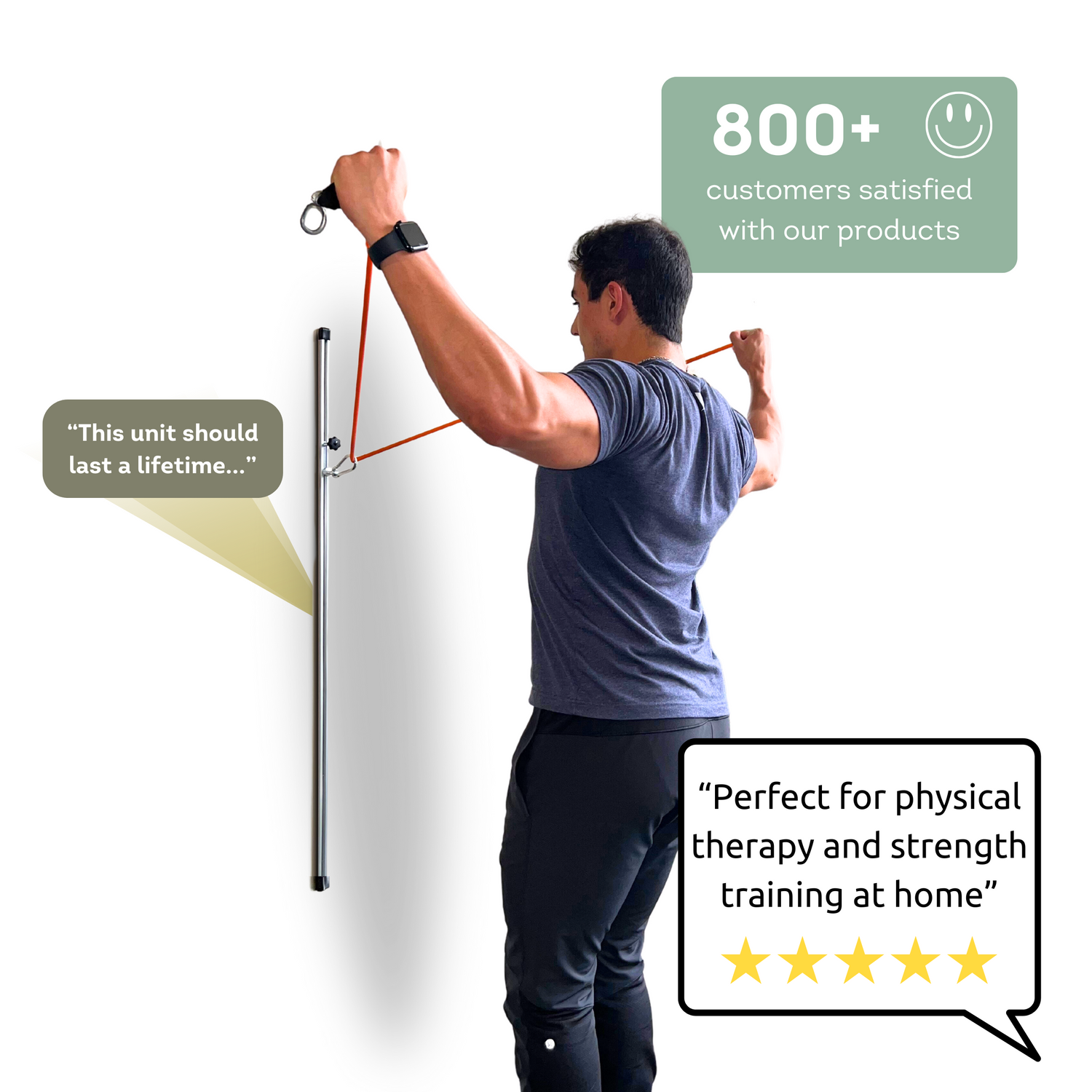 Home gym equipment, exercise with resistance bands, physical therapy, made in usa