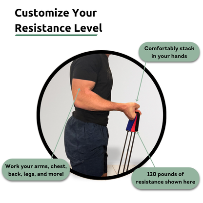 Resistance Bands